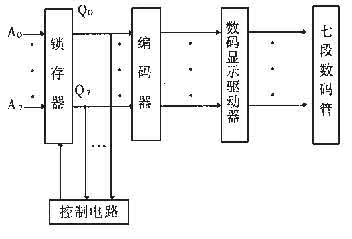 點擊瀏覽下一頁