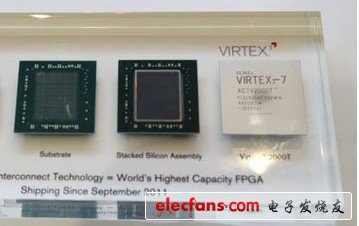 賽靈思推出采用堆疊硅片互聯(lián)技術的世界最大容量FPGA:Virtex-7 2000T