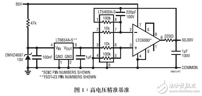 圖1：高電壓精準(zhǔn)基準(zhǔn)