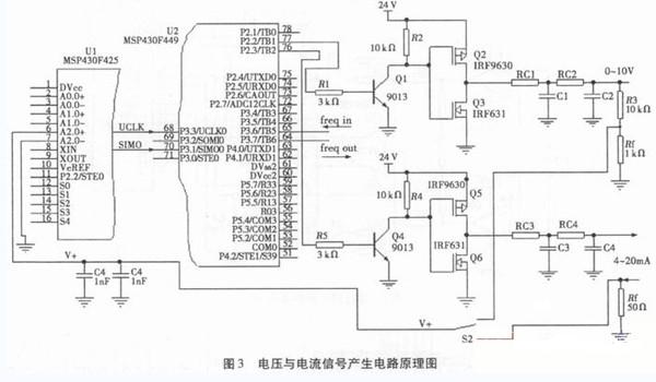 基于MSP430F42x的工業(yè)信號產(chǎn)生與測量儀表的設(shè)計(jì)