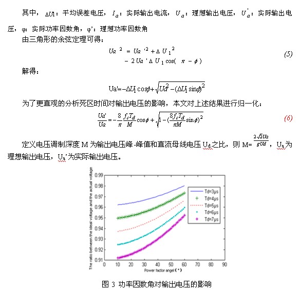 基于PCI-9846H的死區時間引起的電壓波形畸變的研究 