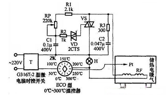 儲熱電暖氣的控制原理