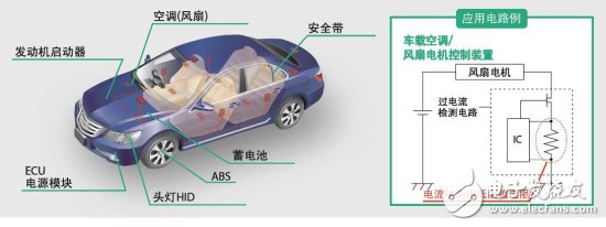 低阻值產(chǎn)品的應(yīng)用及應(yīng)用電路例