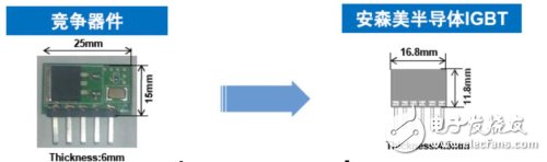 安森美半導體IGBT與傳統點火器模塊的對比