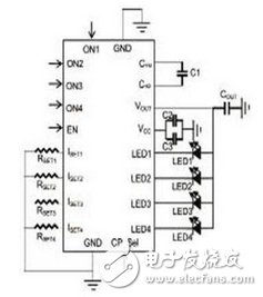 LED驅動