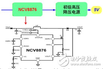 汽車自動啟停系統對電源的影響及安森美半導體非同步升壓轉換器方案