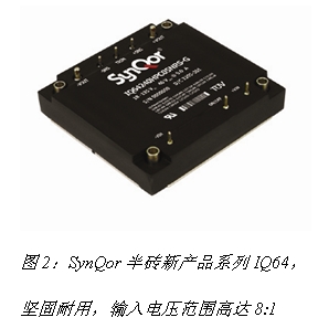 SynQor半磚新產品系列IQ64