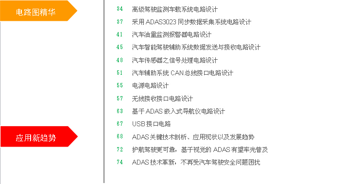 高級(jí)駕駛輔助系統(tǒng)ADAS核心設(shè)計(jì)攻略