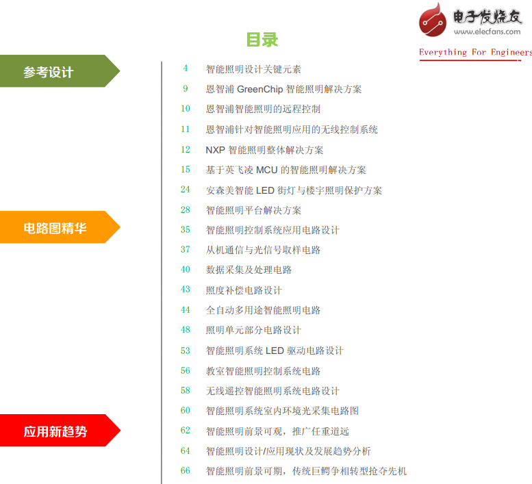 智能照明開發設計必備寶典