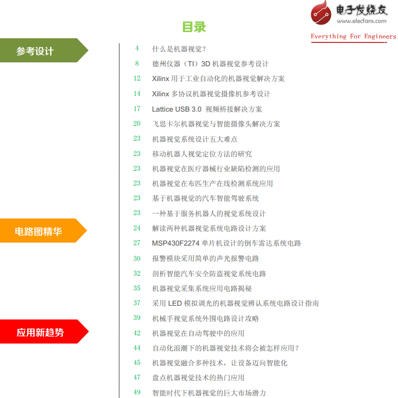 機器視覺參考設(shè)計與電路圖集錦