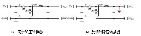 將降壓穩壓器 IC 用作反相升降壓轉換器