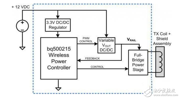 低功率無線電源設(shè)計技巧