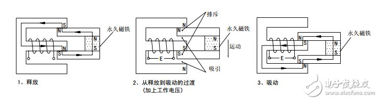 繼電器的工作原理以及驅動電路解析 —電路圖天天讀（245）