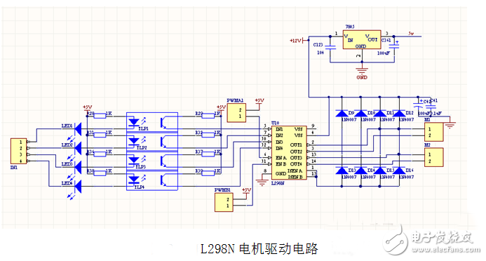 電機驅動電路設計詳解 —電路圖天天讀（250）