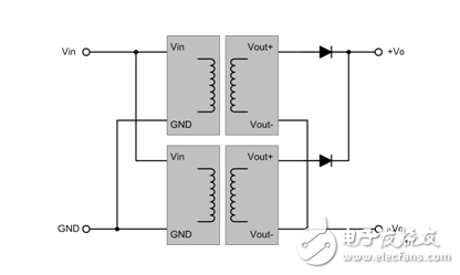 電源外圍保外圍應用電路