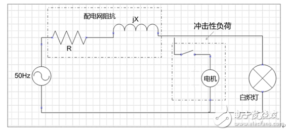 如何降低電壓閃變的危害？