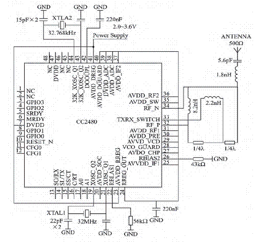 CC2480／ZiqBee模塊電路圖.gif