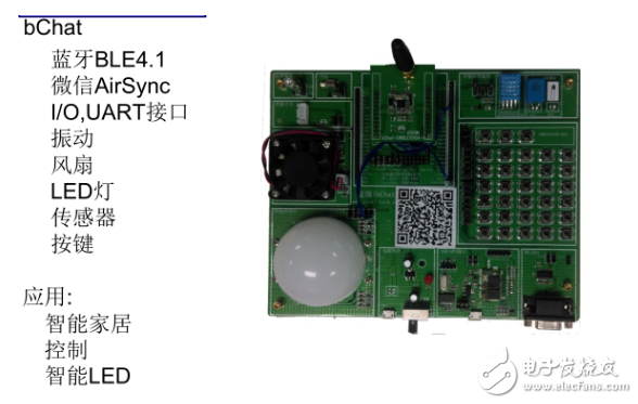 Zigbee、藍牙Mesh、2.4G、Lora和WiFi群雄爭搶IoT市場制高點