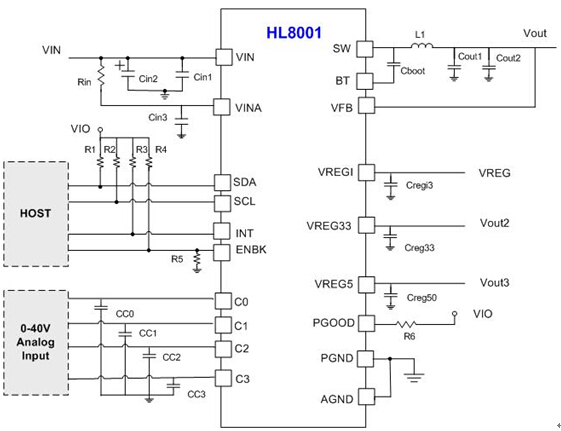 希荻微推出38V Vin，5A 電源管理uPMU芯片： HL8001