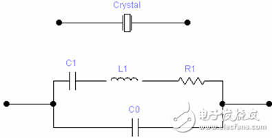 晶振與晶體的參數(shù)詳細(xì)介紹