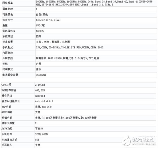 電子芯聞早報：零度攜手騰訊推消費無人機