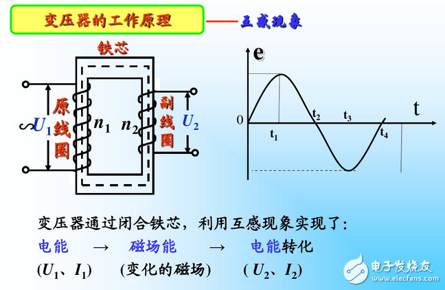 升壓變壓器原理圖