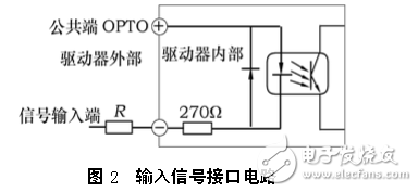 機(jī)器人編程