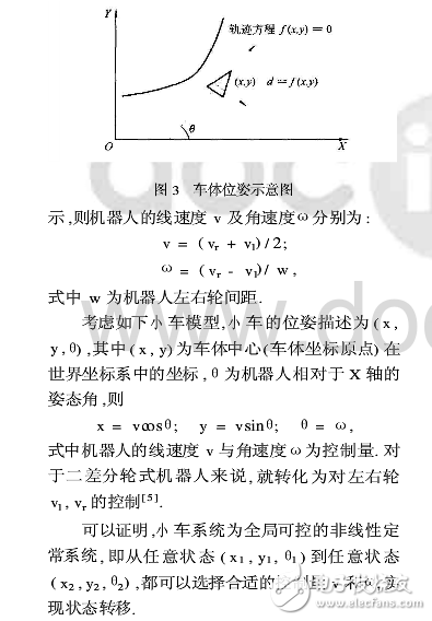 機(jī)器人編程