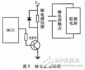 一款全自動電飯煲系統的設計與實現