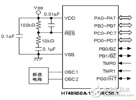 holtek單片機圖文全面詳解