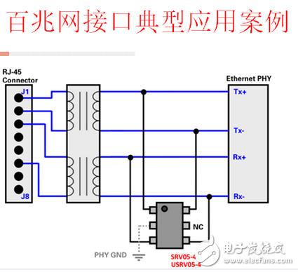 ESD的原理及典型電路