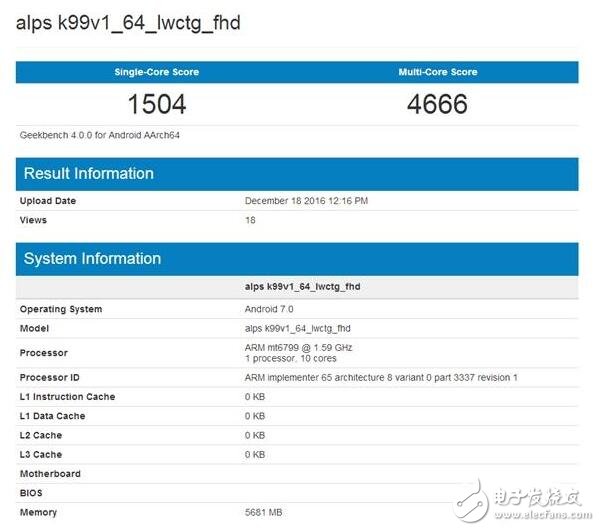 聯(lián)發(fā)科10nm十核Helio X30跑出這樣的成績？魅族慘了！