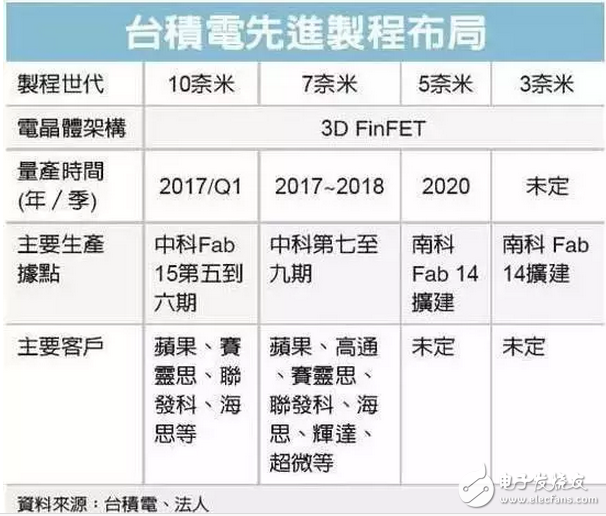 小米6會比小米MIX更驚艷 卻暴漏唯一痛點