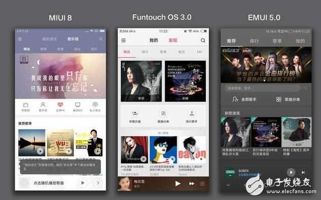 vivo新系統(tǒng)對比小米MIUI8、華為EMUI5.0， 誰才是國產(chǎn)第一