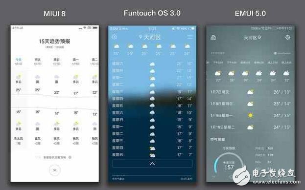 vivo新系統(tǒng)對比小米MIUI8、華為EMUI5.0， 誰才是國產(chǎn)第一