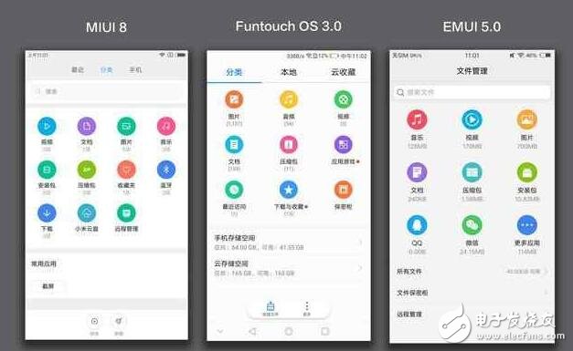 vivo新系統(tǒng)對比小米MIUI8、華為EMUI5.0， 誰才是國產(chǎn)第一