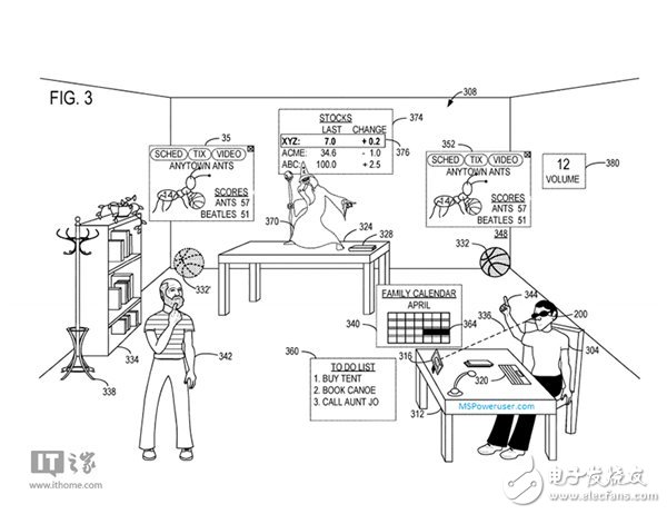 微軟新專利：HoloLen眼球或視線追蹤技術或有突破