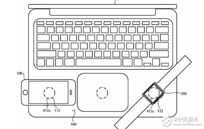 這就厲害了！iPhone8可以放在iPad或者MacBook Pro上充電