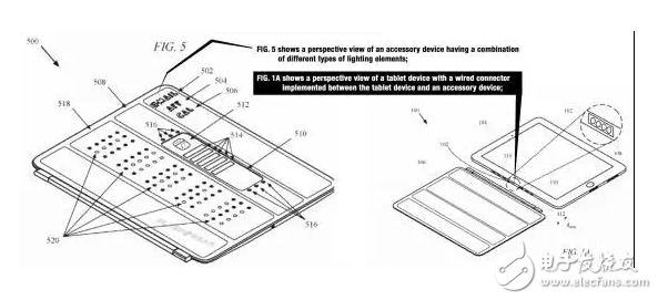 iPad Pro配件設計的專利被曝光 帶有顯示屏和LED指示燈