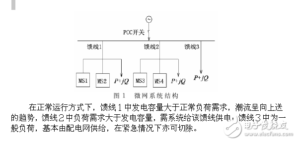 不可控微電源的投入對孤島微網(wǎng)穩(wěn)定運(yùn)行的影響