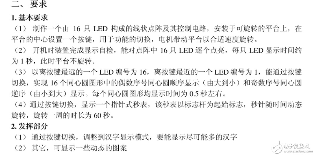 2016年電子設計競賽題目