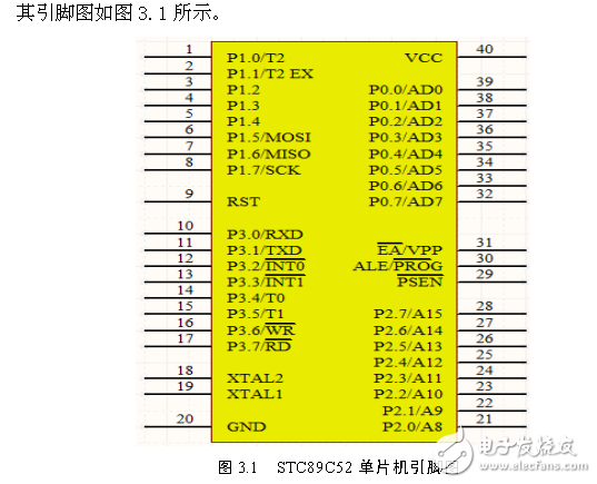 基于單片機超聲波測距系統 