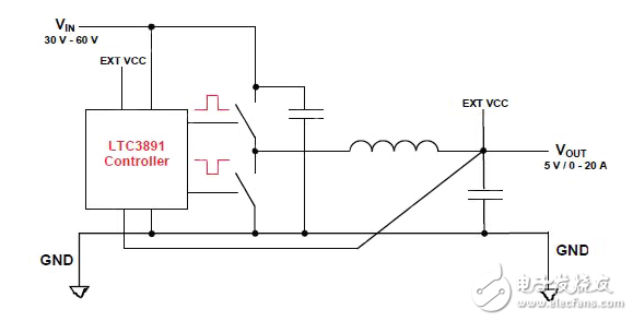 寬輸入、高輸出電流的非隔離降壓轉換器的設計采用Egan FET