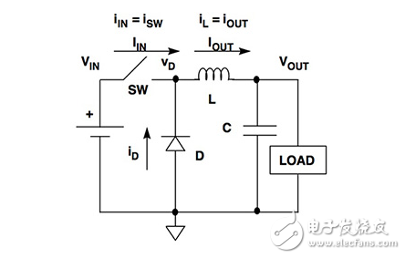 開(kāi)關(guān)穩(wěn)壓器連續(xù)與斷續(xù)模式的區(qū)別及其重要原因