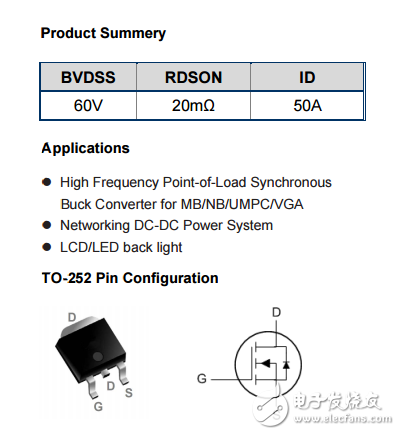 WSF40N06A N TO252 60V50A MOSFET