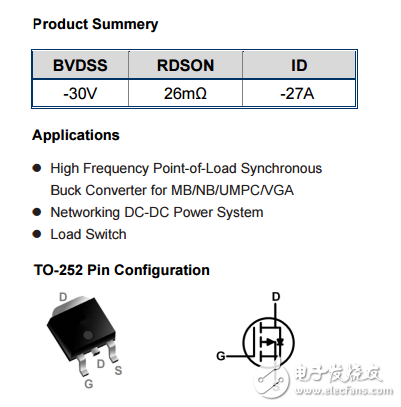 WSF20P03 TO-252 P-30V27A