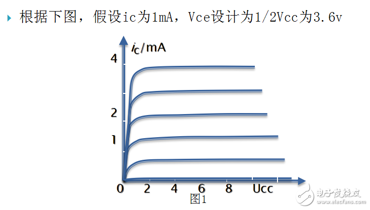 三極管信號放大的講解