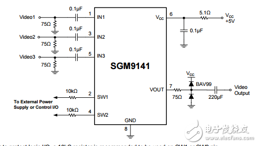 SGM9141英文資料