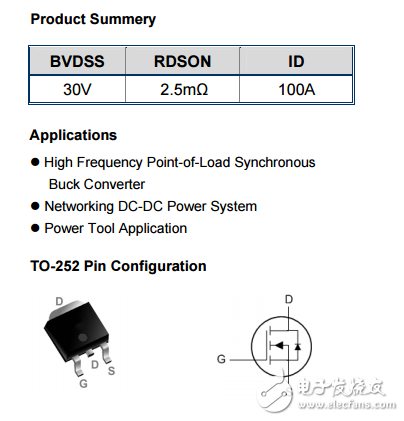 WSF30100英文資料下載