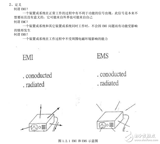 EMC的基本知識介紹